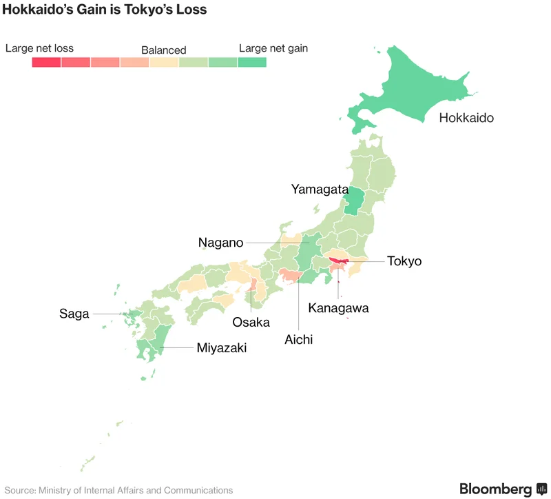 Japan's Rural Towns Are Luring Tax From Tokyo With Beef and Beer