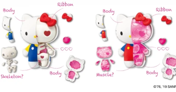 Hello Kitty would look cute even if you peeled away all her flesh, new toy line shows us【Photos】