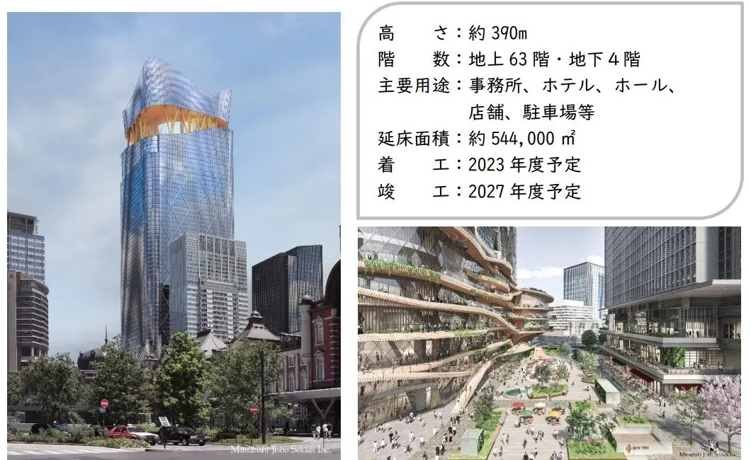 A Look at Tokyo Torch